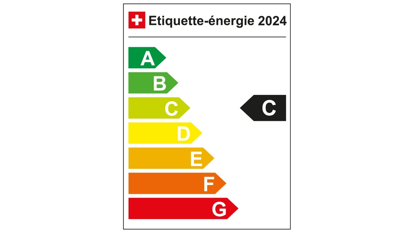 Energy label C