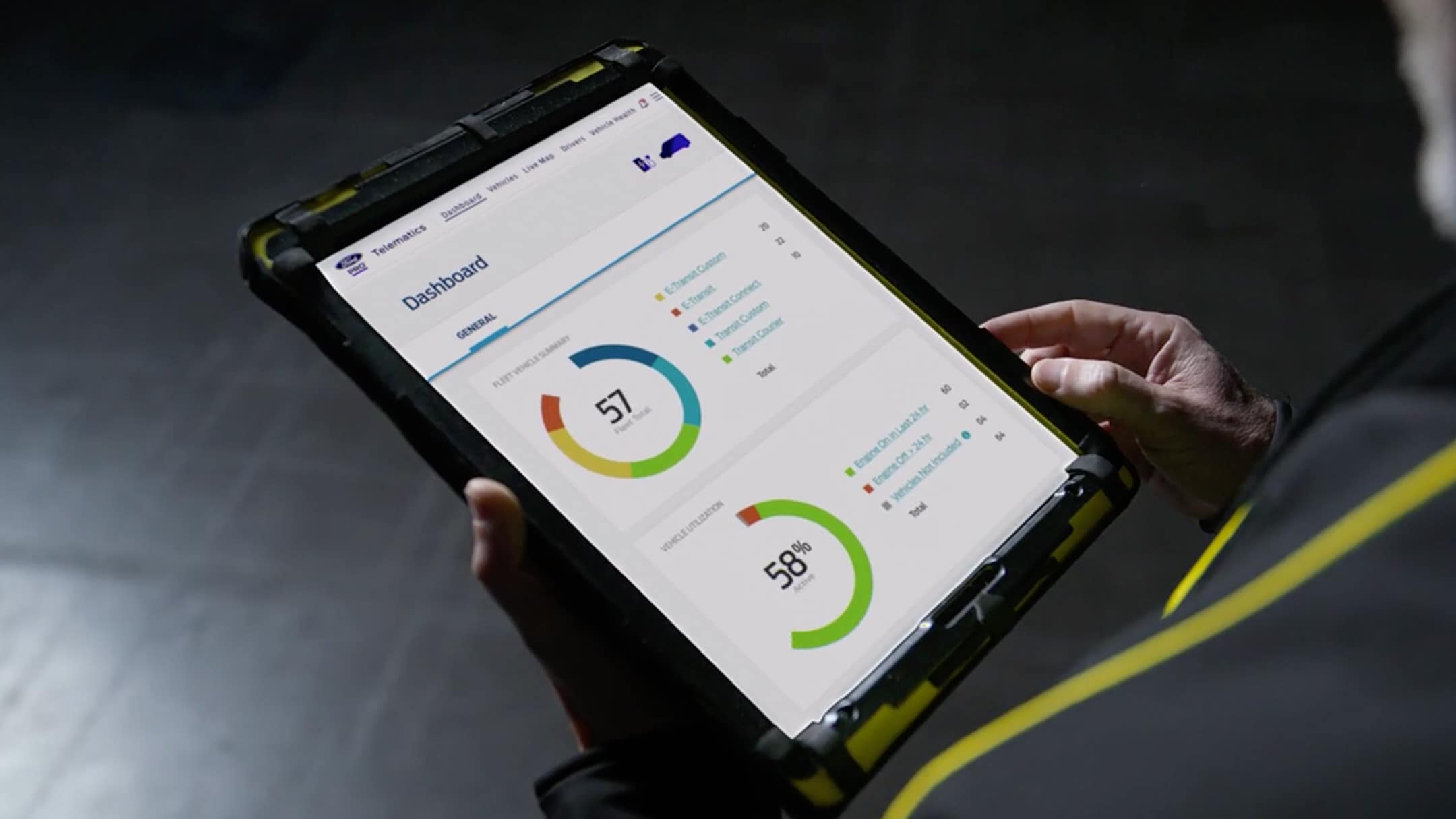 Ford Pro, tableau de bord des services intégrés Ford Pro sur tablette