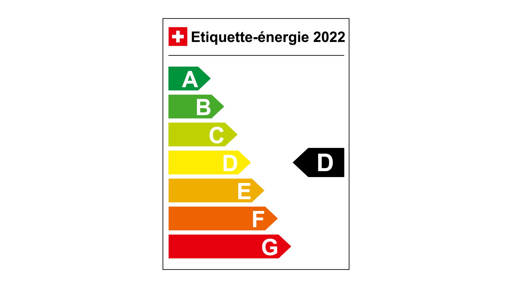 Etiquette-énergie 2022