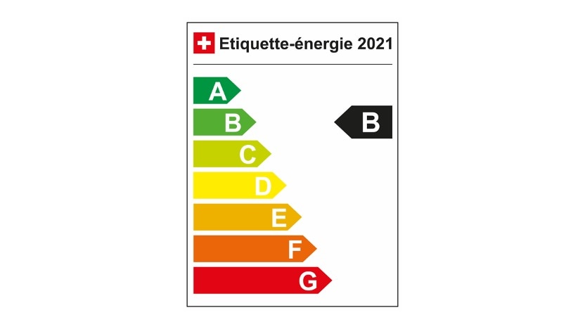 Energy label