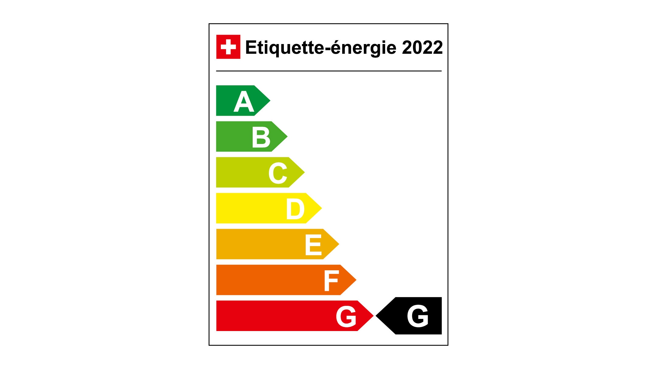 Energy label