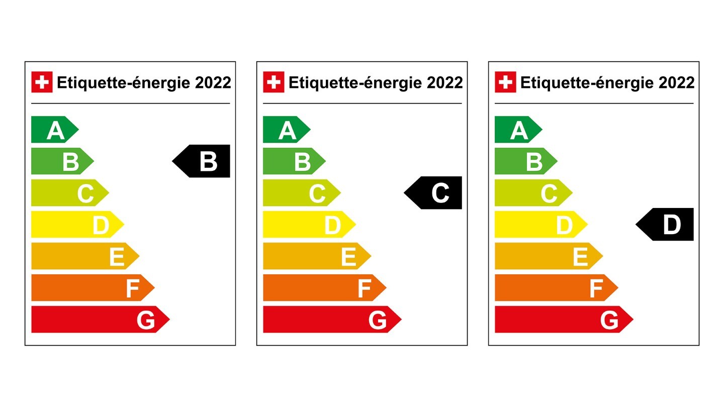 Etiquette-énergie B, C, D