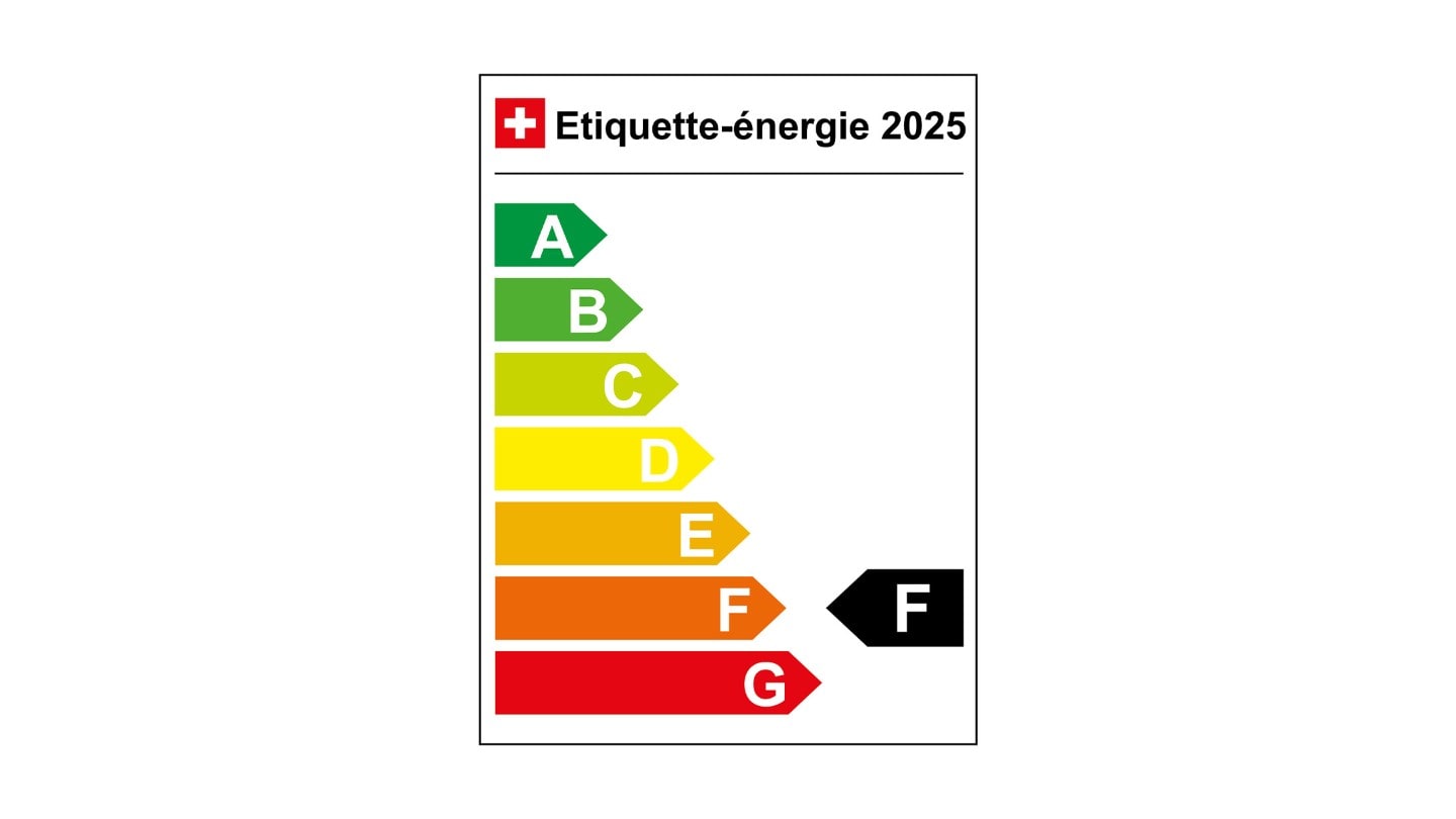 Étiquette d'efficacité énergétique F