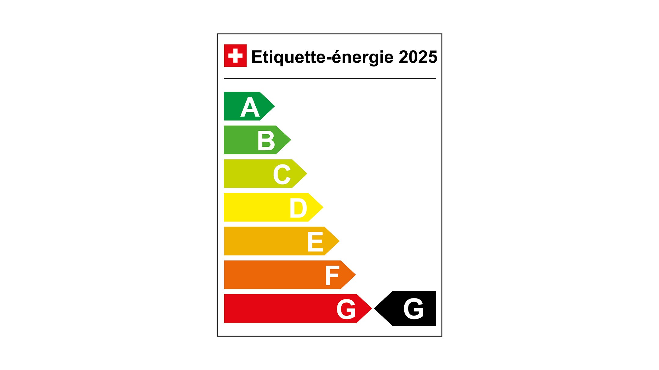 Energy Label G