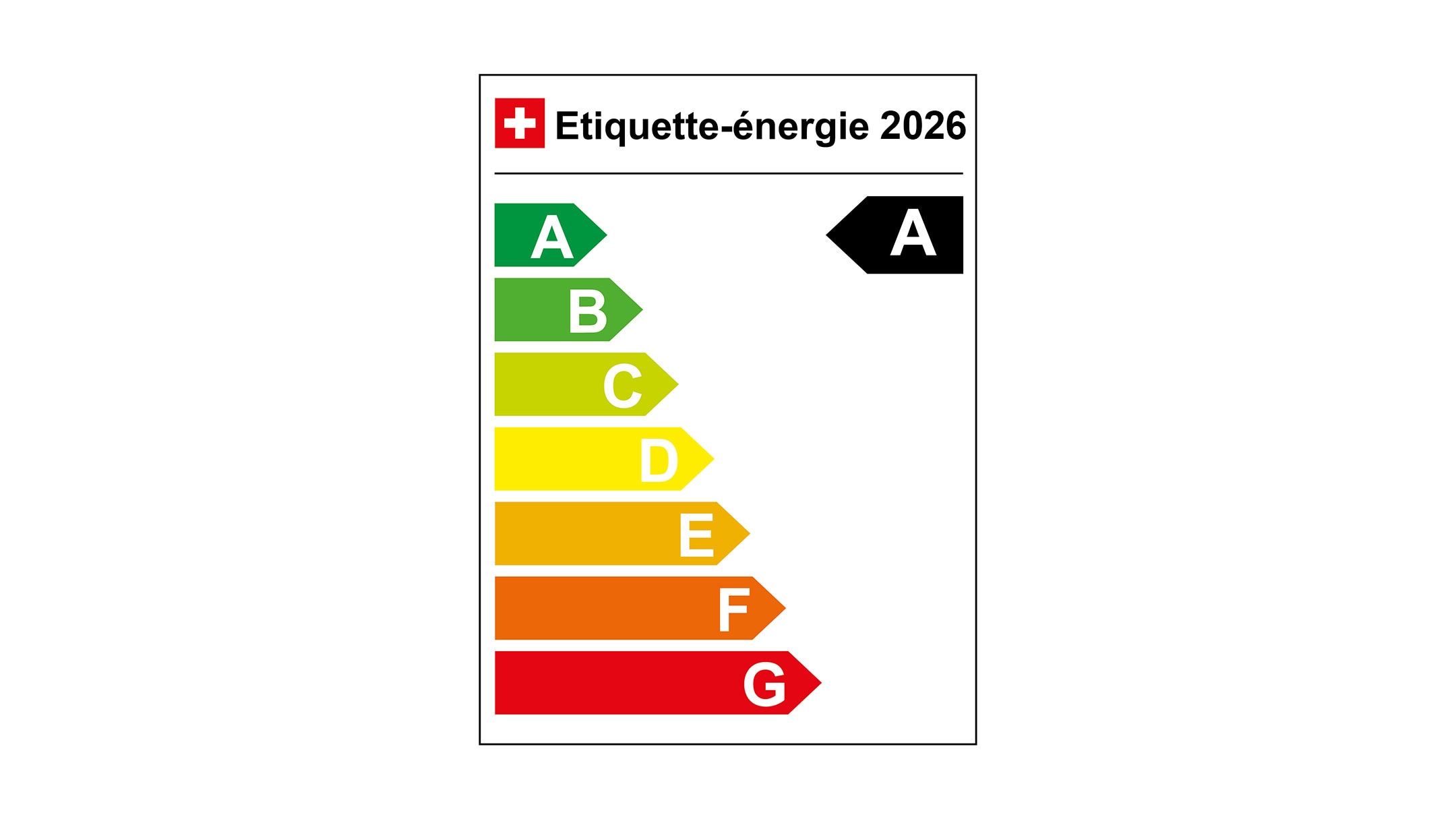 Energy label