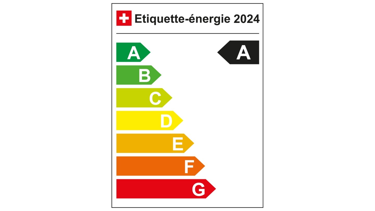 Etiquette énergie 2022