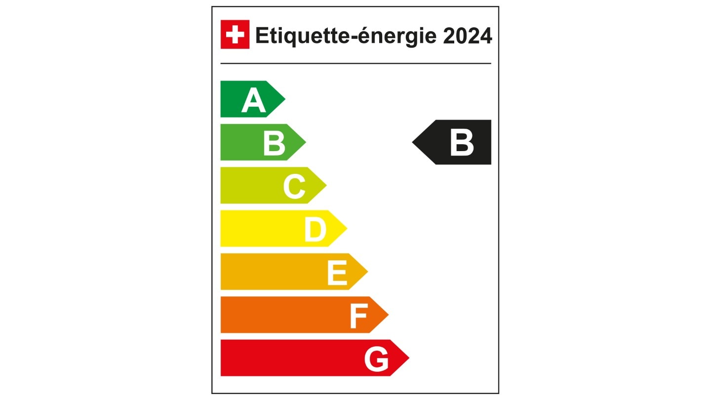 Energy label C D