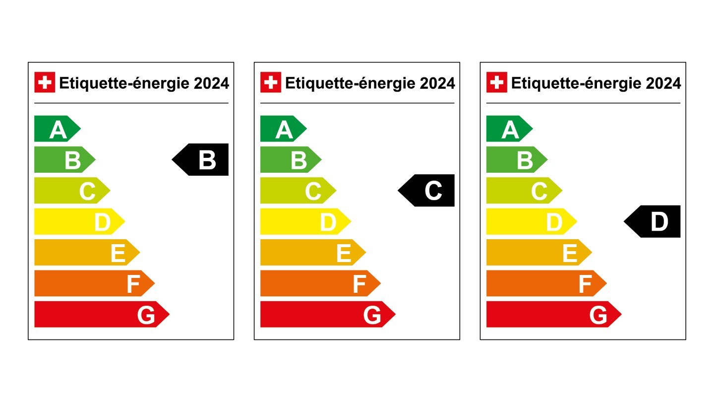 Etiquette-énergie B, C, D