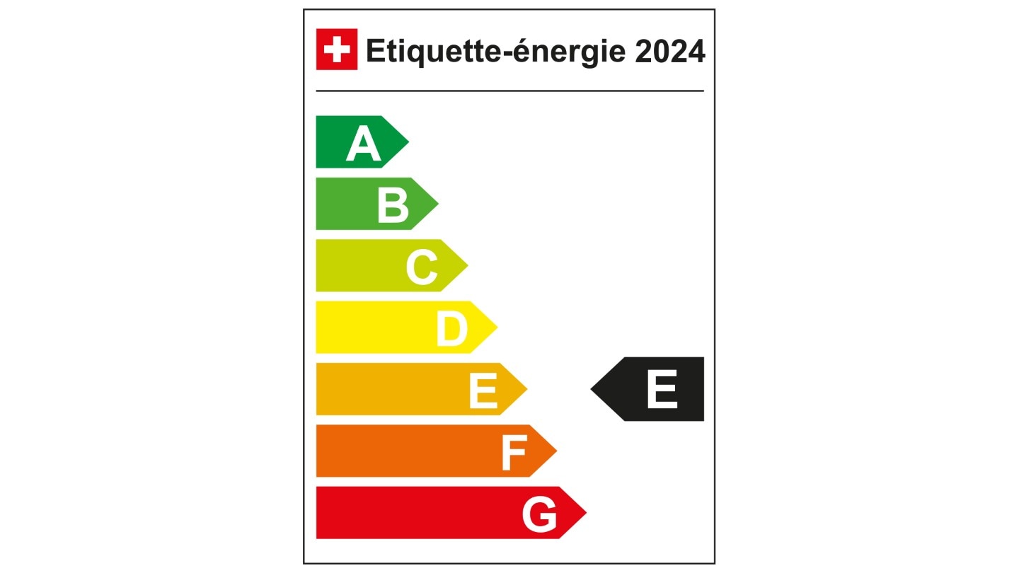 Etiquette-énergie 2023