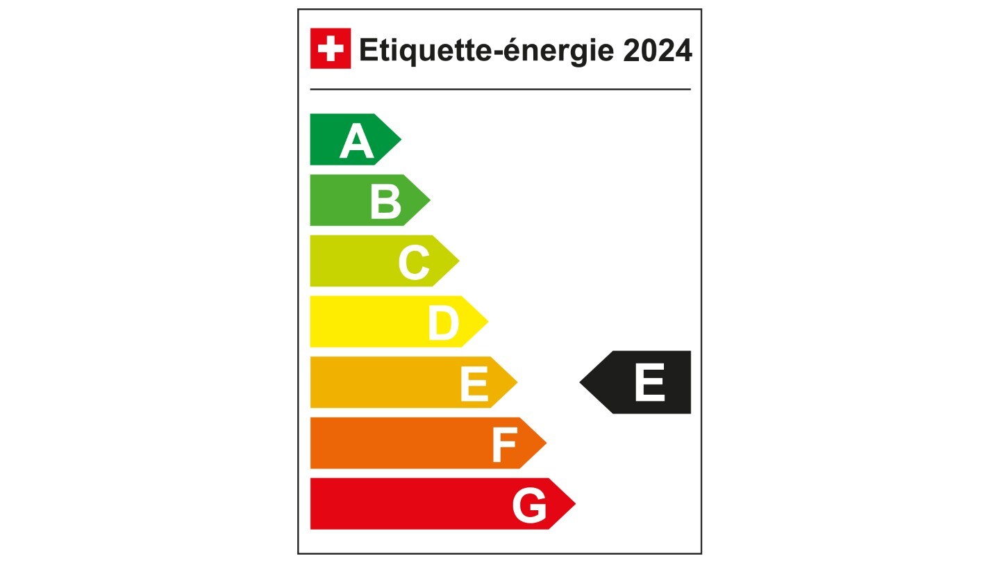 Energy label