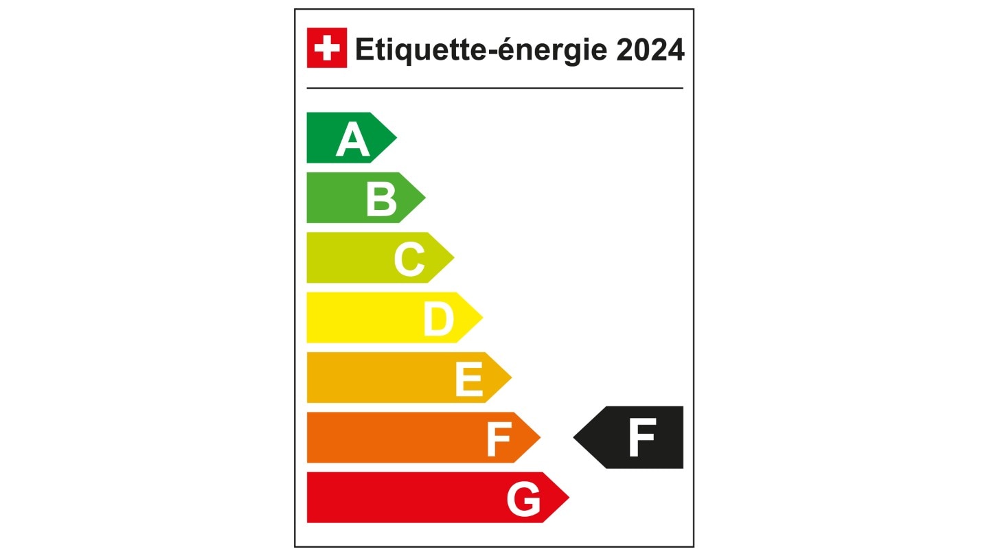 Etiquette-énergie