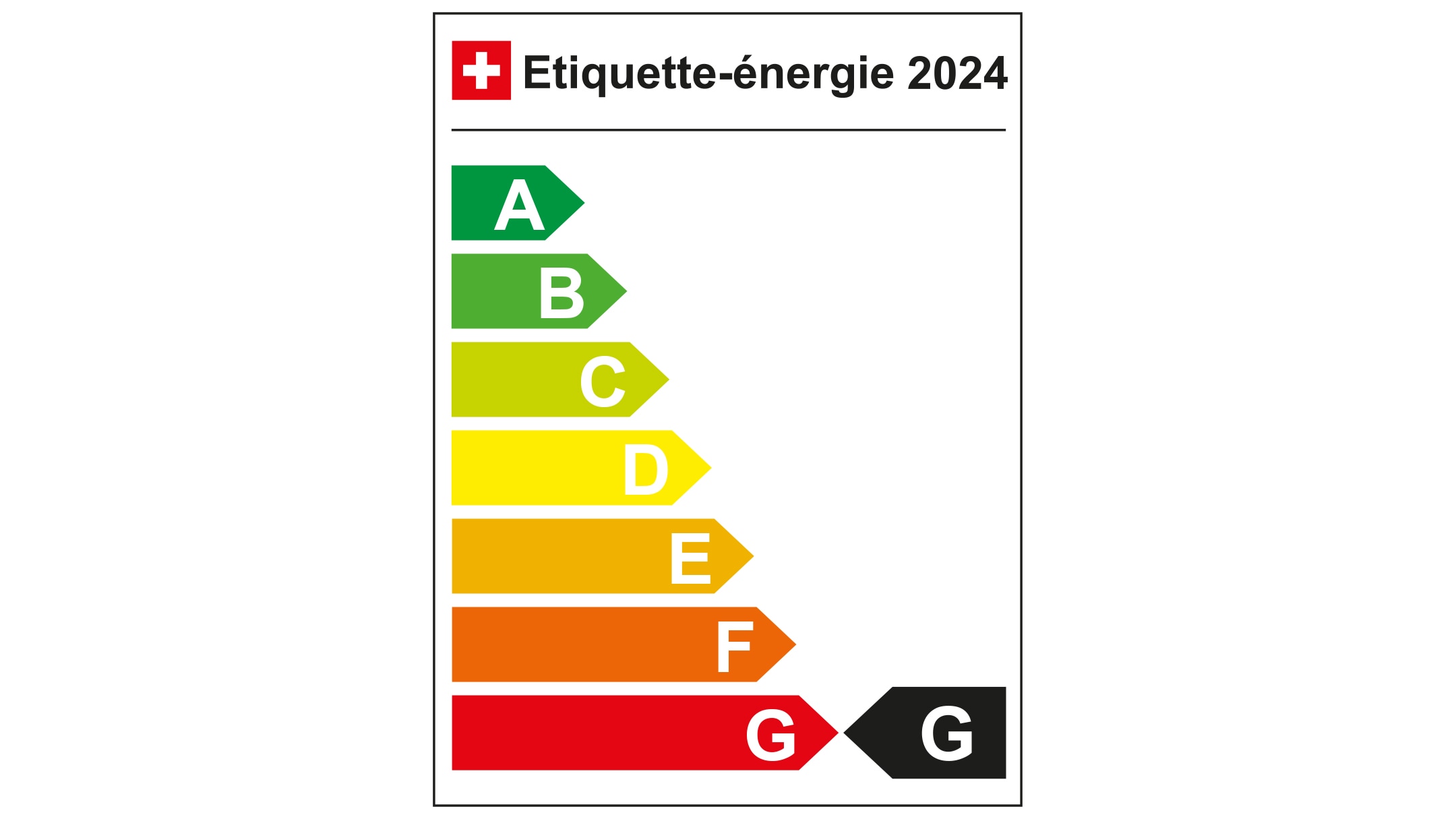 Energy label