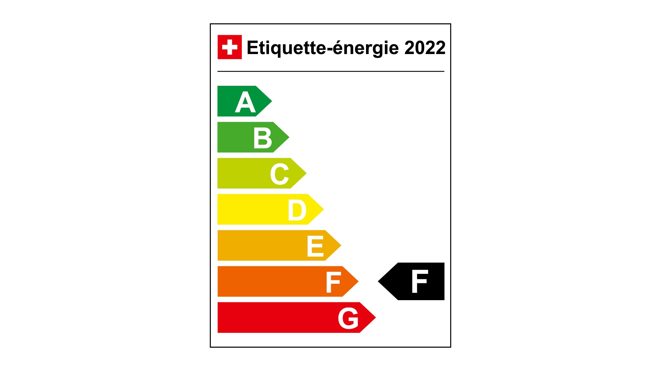 Energy label