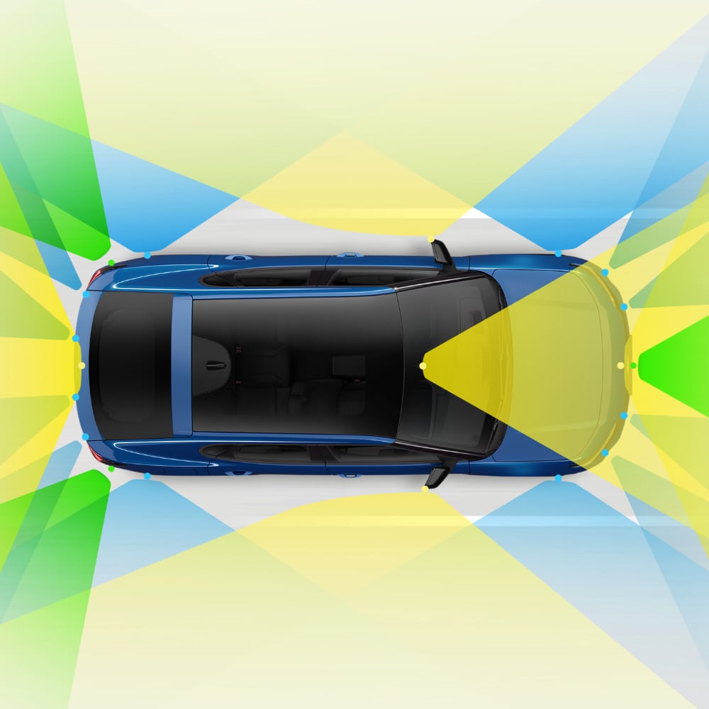 Dessin de la Ford Capri® vue d’en haut avec zones vertes, bleues et jaunes représentant des fonctions d’aide à la conduite.