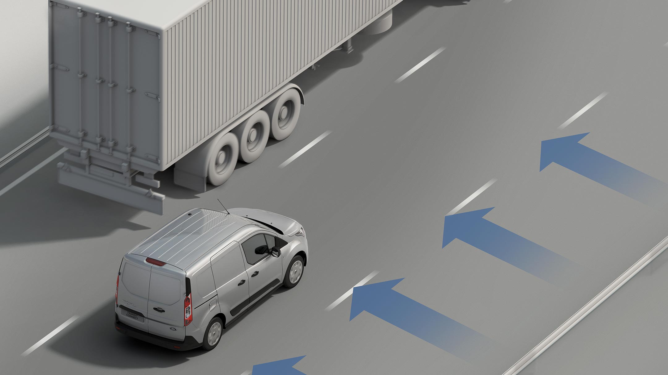 Ford Transit Connect Diagramme de stabilisation en cas de vent latéral avec flèches de vent