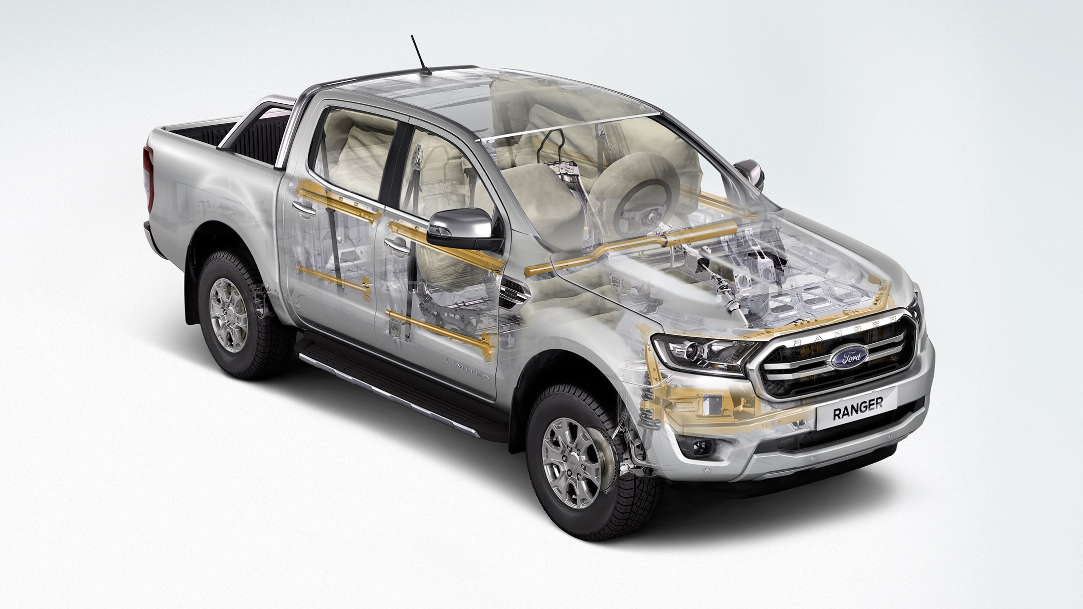 Ford Ranger, illustration des airbags