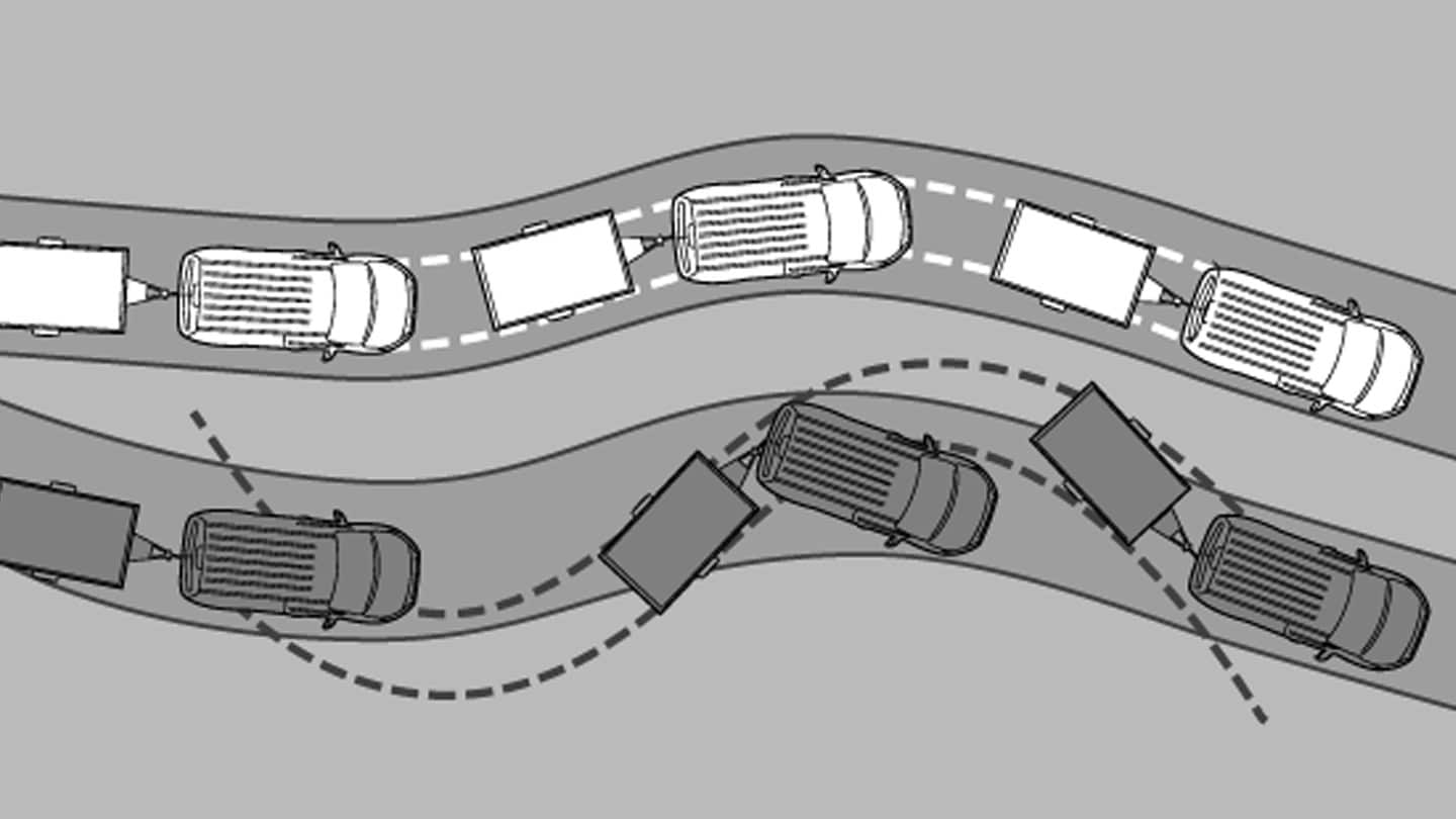 Ford Transit, illustration de la stabilisation de remorque