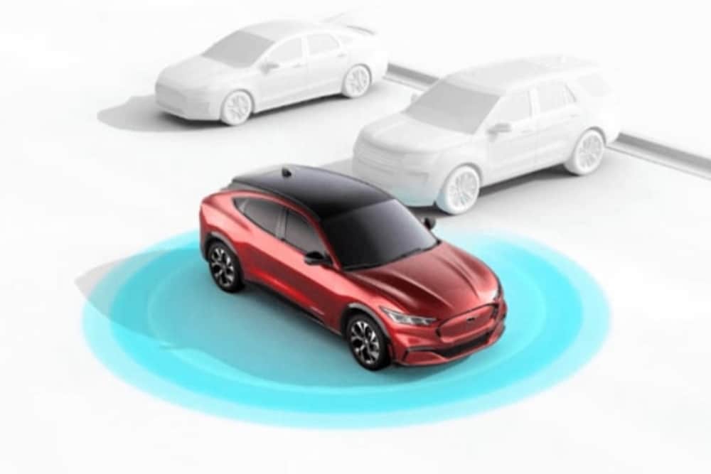 Ford CoPilot360 – Explication schématique
