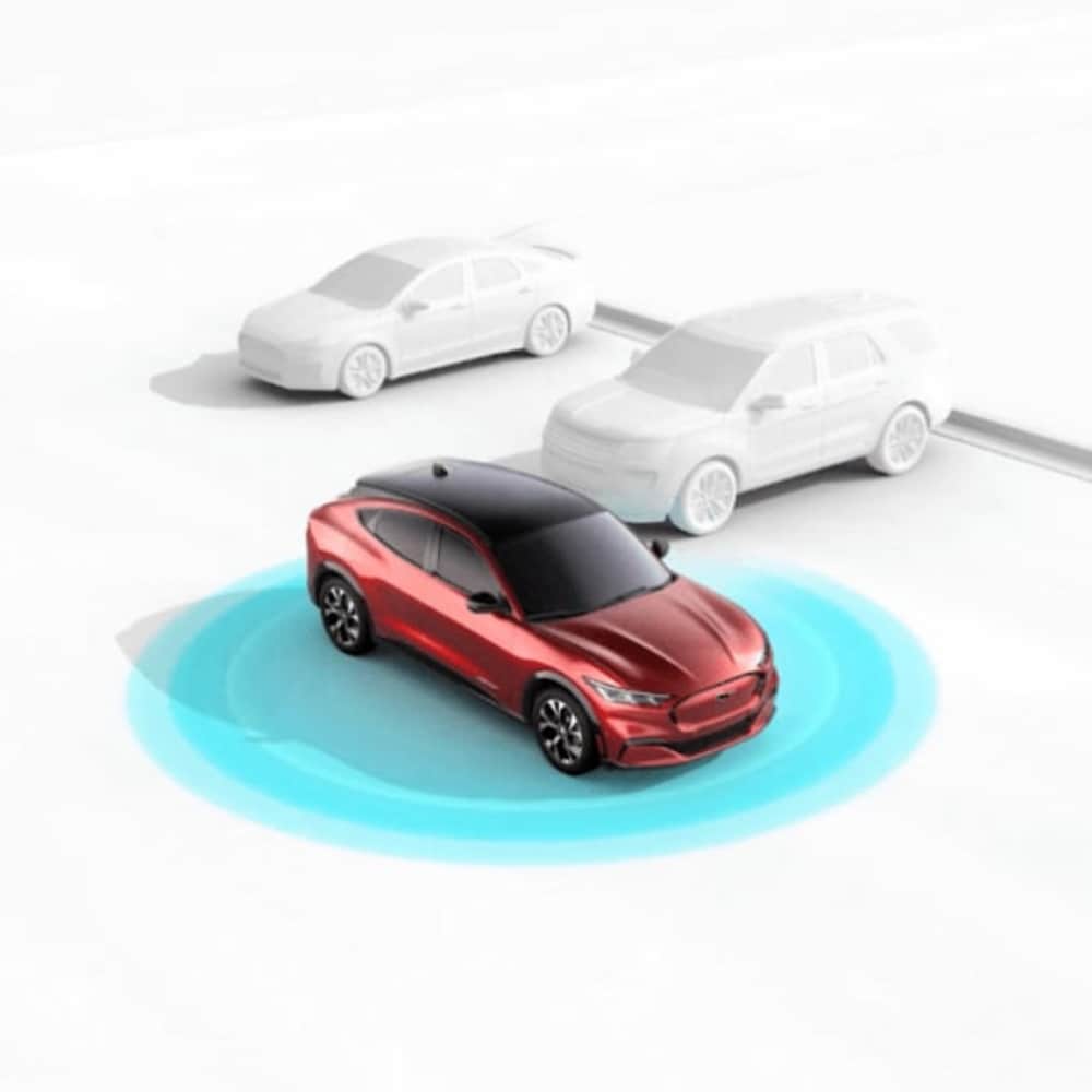 Ford CoPilot360 – Explication schématique